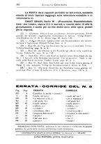 giornale/CFI0363069/1921/unico/00000492
