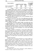 giornale/CFI0363069/1921/unico/00000522