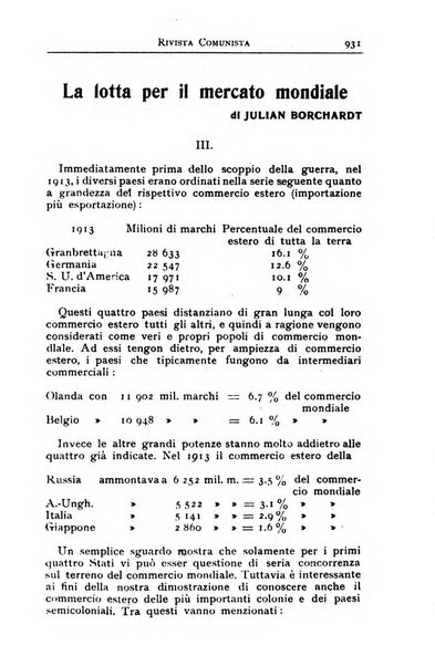 Rassegna comunista teoria, critica, documentazione del Movimento comunista internazionale