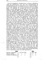 giornale/CFI0363069/1922/unico/00000176