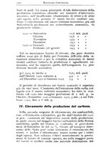 giornale/CFI0363069/1922/unico/00000220
