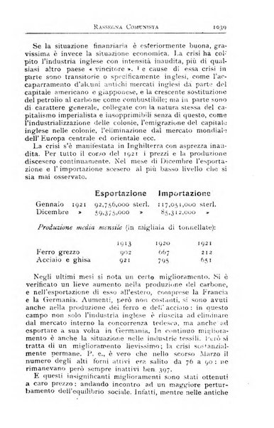 Rassegna comunista teoria, critica, documentazione del Movimento comunista internazionale