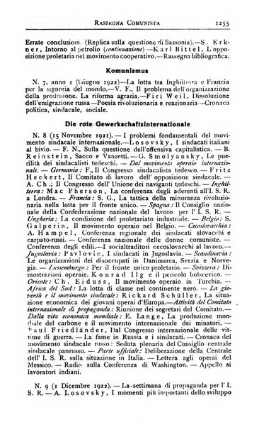 Rassegna comunista teoria, critica, documentazione del Movimento comunista internazionale