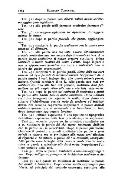 Rassegna comunista teoria, critica, documentazione del Movimento comunista internazionale