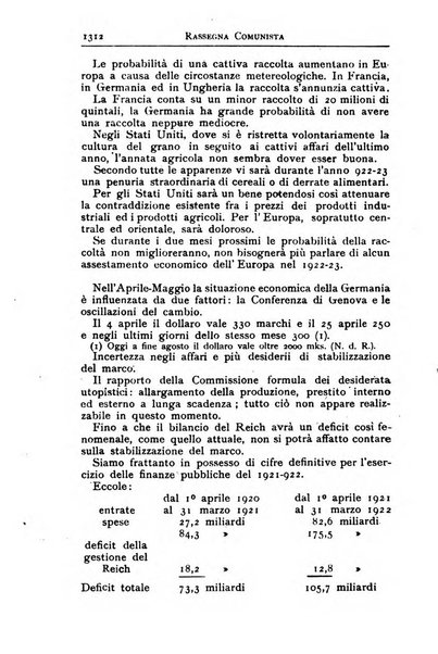 Rassegna comunista teoria, critica, documentazione del Movimento comunista internazionale