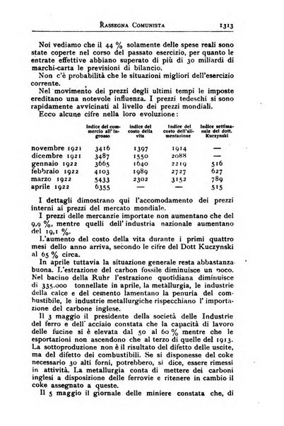 Rassegna comunista teoria, critica, documentazione del Movimento comunista internazionale