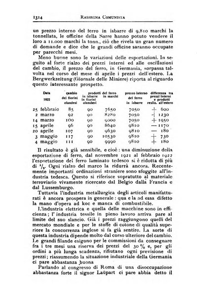 Rassegna comunista teoria, critica, documentazione del Movimento comunista internazionale