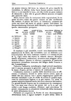 giornale/CFI0363069/1922/unico/00000572