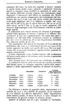 giornale/CFI0363069/1922/unico/00000573