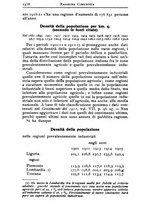 giornale/CFI0363069/1922/unico/00000640