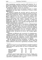 giornale/CFI0363069/1922/unico/00000744