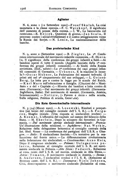 Rassegna comunista teoria, critica, documentazione del Movimento comunista internazionale