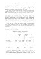 giornale/CFI0363168/1940/unico/00000101