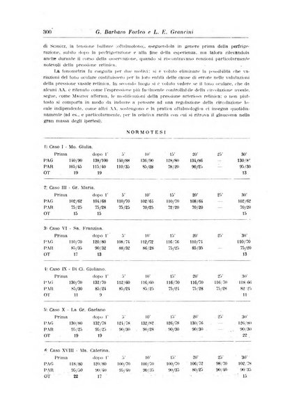 Rassegna di neurologia vegetativa