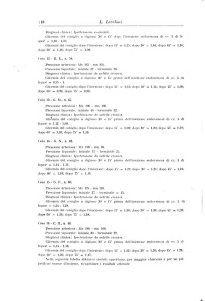 Rassegna di neurologia vegetativa