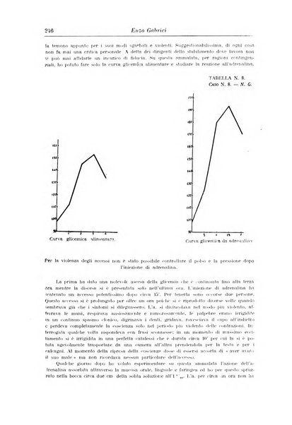 Rassegna di neurologia vegetativa