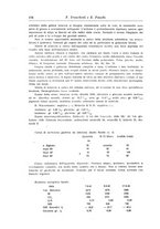 giornale/CFI0363168/1941/unico/00000304