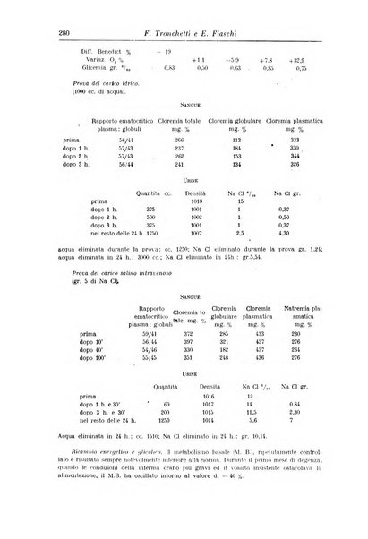 Rassegna di neurologia vegetativa