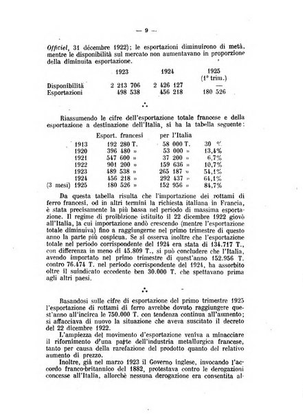 Rassegna economica italo-francese revue mensuelle des problemes economiques et commerciaux franco-italiens