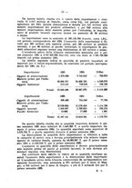 giornale/CFI0363193/1925/unico/00000059