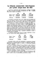 giornale/CFI0363193/1925/unico/00000060