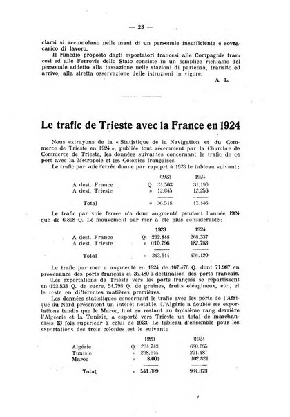 Rassegna economica italo-francese revue mensuelle des problemes economiques et commerciaux franco-italiens