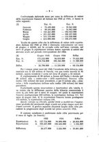 giornale/CFI0363193/1925/unico/00000088