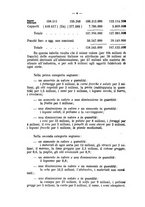 giornale/CFI0363193/1925/unico/00000090