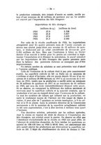 giornale/CFI0363193/1925/unico/00000112