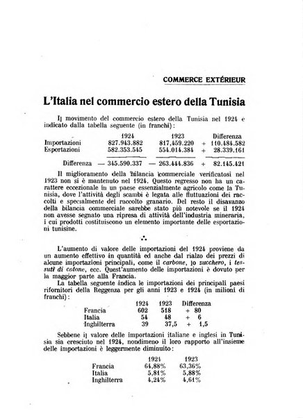 Rassegna economica italo-francese revue mensuelle des problemes economiques et commerciaux franco-italiens