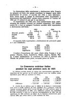 giornale/CFI0363193/1925/unico/00000143