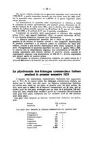 giornale/CFI0363193/1925/unico/00000147