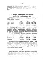 giornale/CFI0363193/1925/unico/00000148