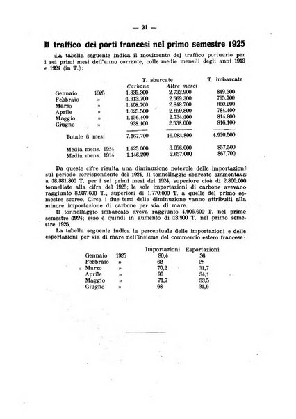 Rassegna economica italo-francese revue mensuelle des problemes economiques et commerciaux franco-italiens