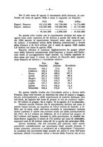 giornale/CFI0363193/1925/unico/00000191