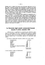 giornale/CFI0363193/1925/unico/00000195