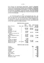 giornale/CFI0363193/1925/unico/00000236