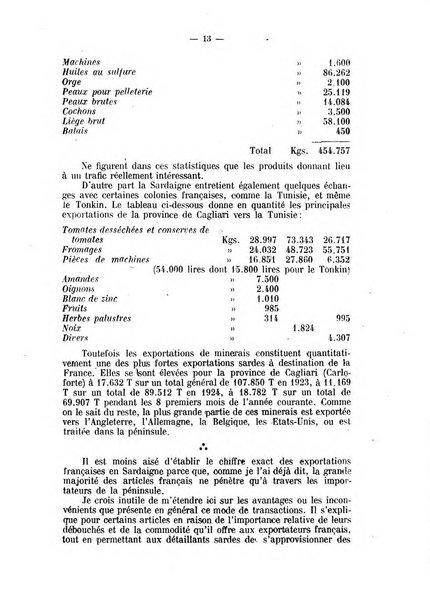 Rassegna economica italo-francese revue mensuelle des problemes economiques et commerciaux franco-italiens