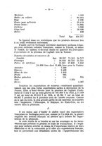 giornale/CFI0363193/1925/unico/00000237