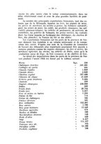 giornale/CFI0363193/1925/unico/00000238