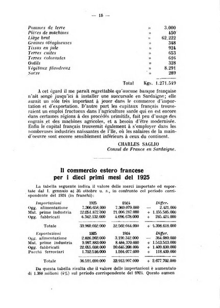 Rassegna economica italo-francese revue mensuelle des problemes economiques et commerciaux franco-italiens