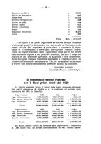 giornale/CFI0363193/1925/unico/00000239