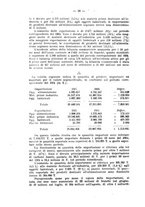 giornale/CFI0363193/1925/unico/00000240