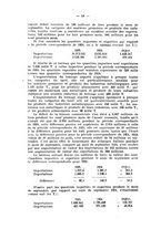 giornale/CFI0363193/1925/unico/00000242