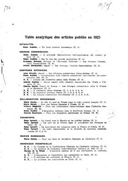 Rassegna economica italo-francese revue mensuelle des problemes economiques et commerciaux franco-italiens