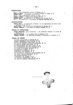 giornale/CFI0363193/1925/unico/00000266