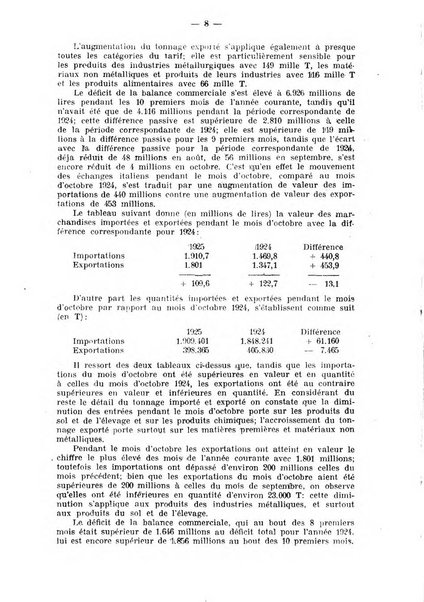 Rassegna economica italo-francese revue mensuelle des problemes economiques et commerciaux franco-italiens