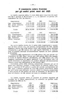 giornale/CFI0363193/1926/unico/00000015