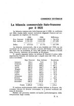 giornale/CFI0363193/1926/unico/00000047