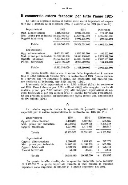 Rassegna economica italo-francese revue mensuelle des problemes economiques et commerciaux franco-italiens